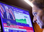 Inflasi Global Menguat, The Fed Hadapi Tekanan Baru dari Konflik Iran