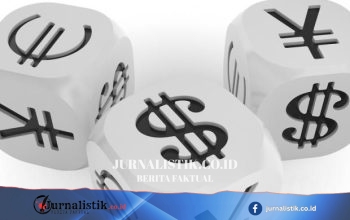 Efektivitas LCT RI–China: Benarkah Mengurangi Dominasi Dollar AS dan Menstabilkan Rupiah?
