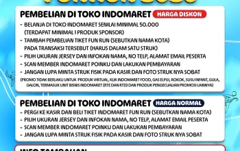Promo Indomaret Hari Ini 4 Juni 2026, Diskon Tiket Fun Run 2026 Money 4 Juni 2026