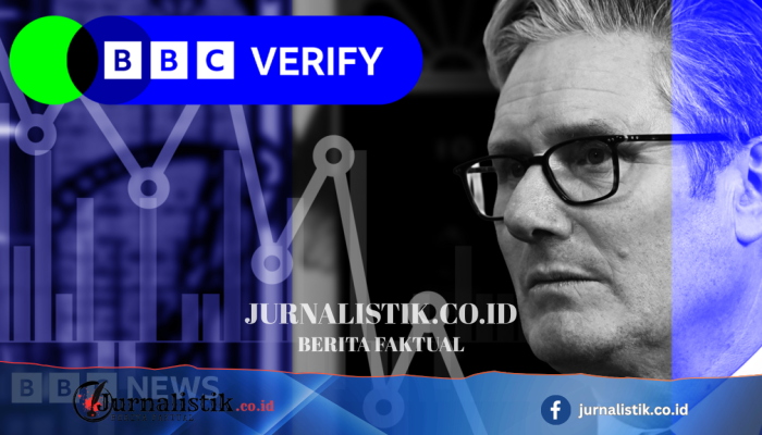 Masa pemerintahan Sir Keir Starmer dalam enam grafik