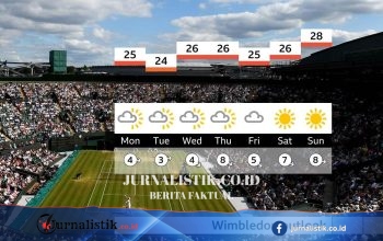 Wimbledon 2026: Kondisi Cuaca Pekan Pertama dan Peluang Tetap Tanpa Hujan
