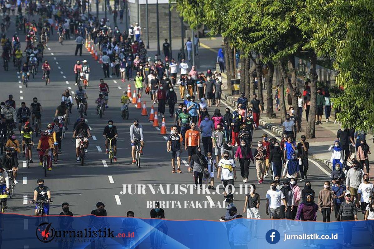 BTN JAKIM 2026 Besok, CFD Jakarta Ditiadakan di Sudirman–Thamrin dan Rasuna Said News 13 Juni 2026