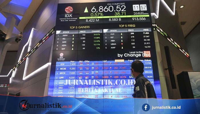 Alasan MSCI Mempertahankan Indonesia di Emerging Market: Penjelasannya