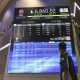 Alasan MSCI Mempertahankan Indonesia di Emerging Market: Penjelasannya