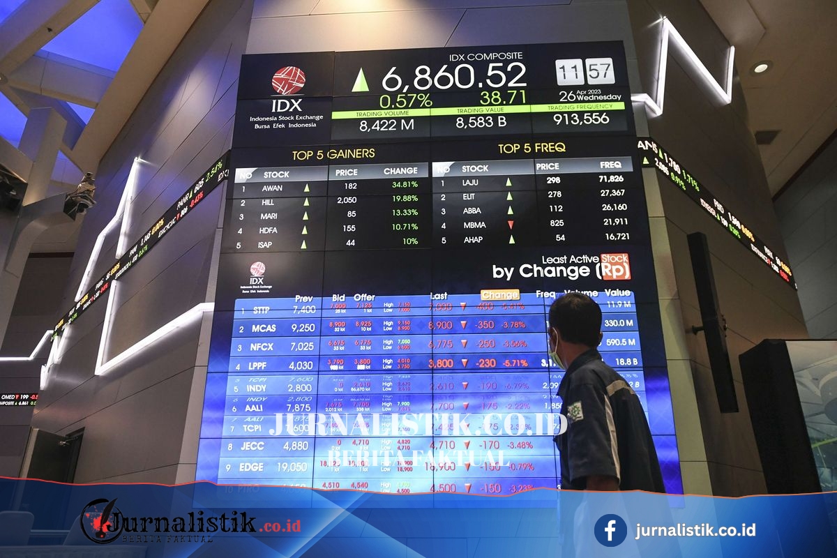 Alasan MSCI Pertahankan Indonesia di Emerging Market? Ini Penjelasannya Money 19 Juni 2026