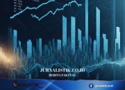 Saham Perbankan Jumbo Kompak Menghijau, BBNI Pimpin Penguatan Money 15 Juni 2026