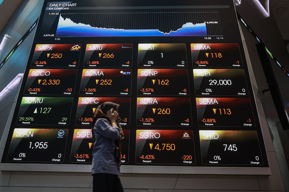 IHSG Merana, BBCA, BBRI, BMRI, dan BBNI Merah Bersama Money 4 Juni 2026