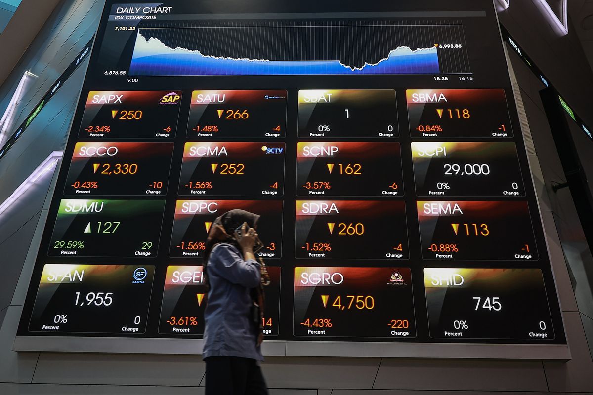 10 Saham Net Sell Investor Asing Selasa (2/6) BMRI Masuk Daftar Money 3 Juni 2026