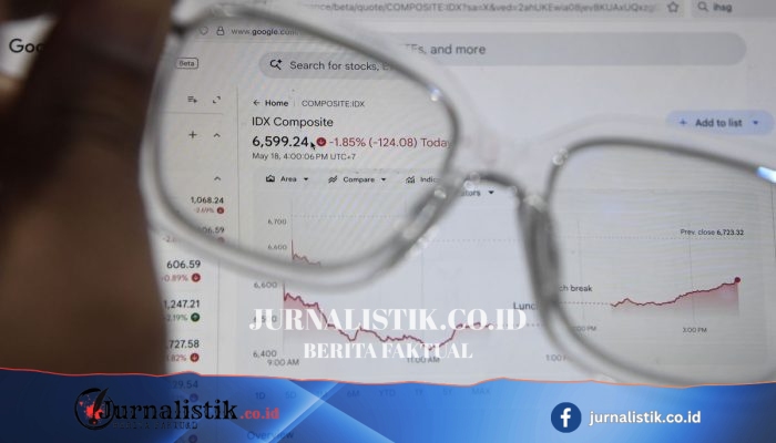 IHSG Hari Ini Dipengaruhi Sentimen BI dan MSCI: Simak Skenario Terbaik–Terburuknya