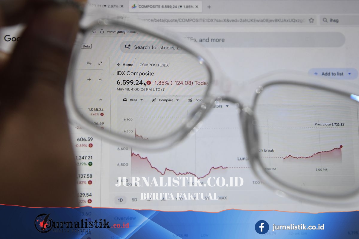 IHSG Hari Ini Ada Sentimen BI dan MSCI, Simak Skenario Terbaik dan Terburuknya Money 18 Juni 2026