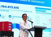 Dunia Usaha RI Hadapi 182 Serangan Siber per Detik, Jadi Peluang CYBR Bidik Pertumbuhan Money 5 Juni 2026