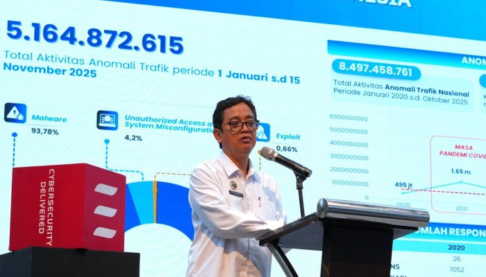 Dunia Usaha RI Hadapi 182 Serangan Siber per Detik, CYBR Lihat Peluang Pertumbuhan