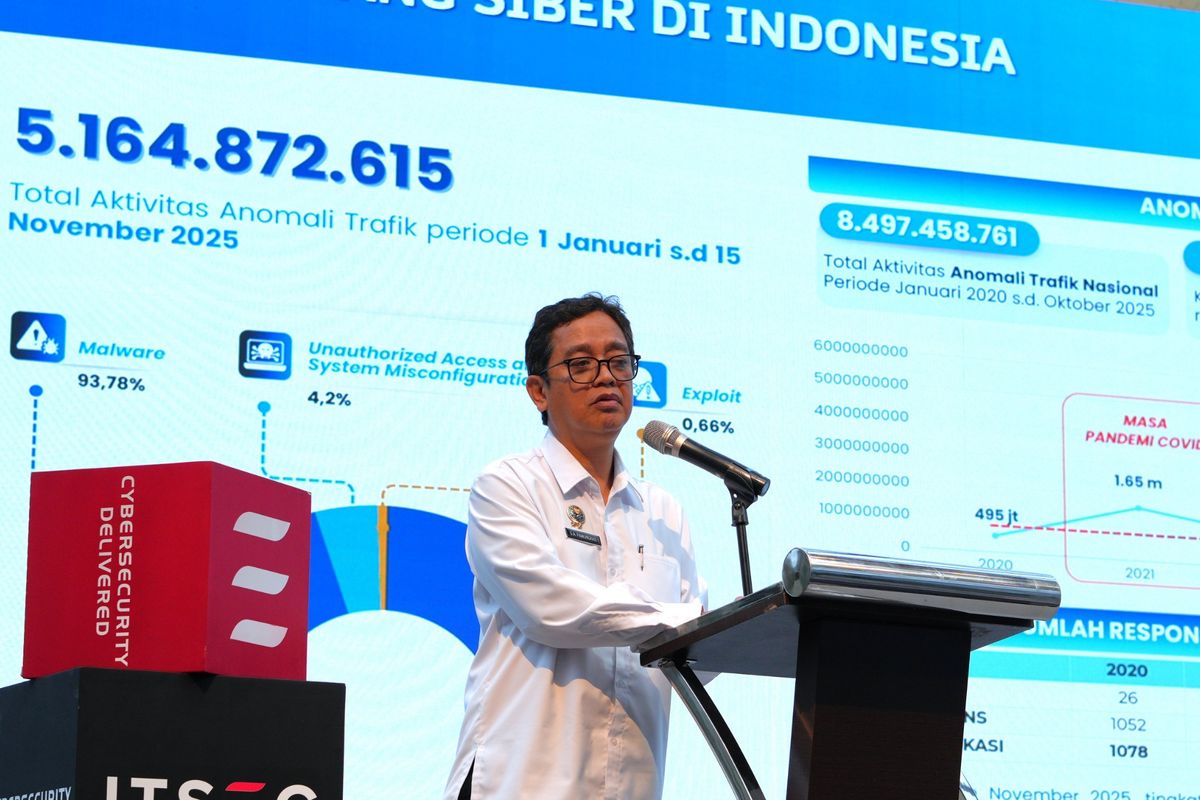 Dunia Usaha RI Hadapi 182 Serangan Siber per Detik, Jadi Peluang CYBR Bidik Pertumbuhan Money 5 Juni 2026