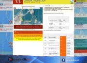 BMKG Balikpapan: Tsunami akibat Gempa Filipina Mulai Mendarat di Kaltim, Pesisir Biduk-Biduk Berau Terkena Dampak