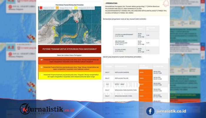 BMKG Balikpapan: Tsunami akibat Gempa Filipina Mulai Mendarat di Kaltim, Pesisir Biduk-Biduk Berau Terkena Dampak