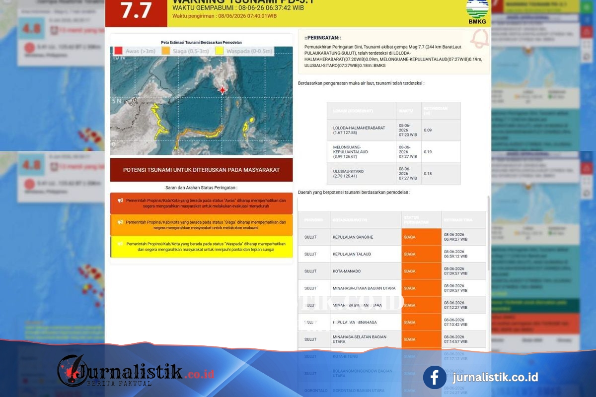 Tsunami akibat Gempa Filipina Mulai Mendarat di Kaltim, BMKG Balikpapan Sebut Pesisir Biduk-Biduk Berau Terkena Dampak Regional 8 Juni 2026