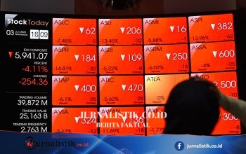 Besok, MSCI Tentukan Nasib Pasar Modal Indonesia: Tetap Emerging Market atau Turun Kelas?