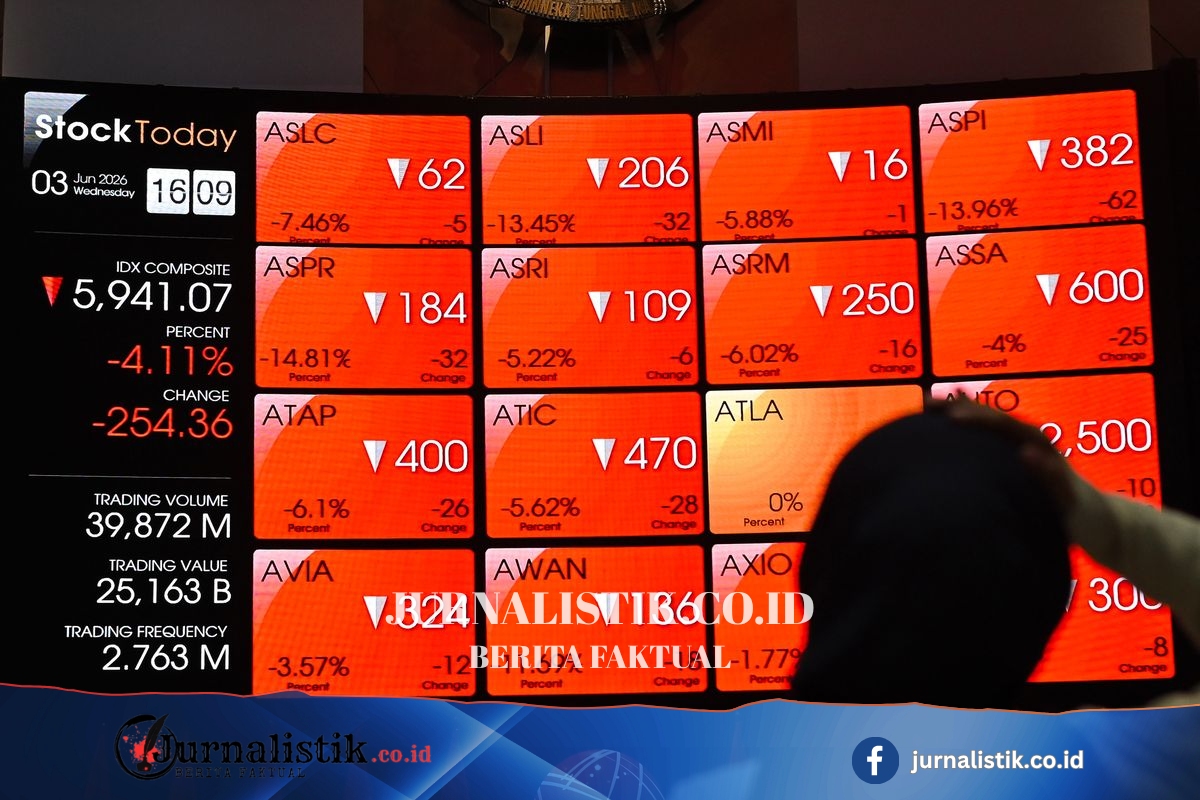 Besok MSCI Putuskan Nasib Pasar Modal Indonesia, Tetap Emerging Market atau Turun Kelas? Money 17 Juni 2026