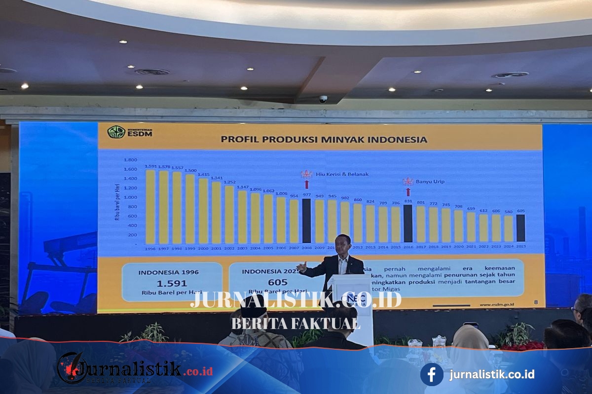 Bahlil Akui Harga Gas Industri Non-HGBT Naik, Ini Penyebabnya Money 25 Juni 2026
