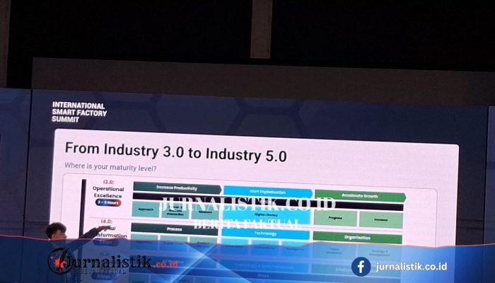 Swiss Peringatkan Risiko “Koloni AI” di Era Industri 5.0