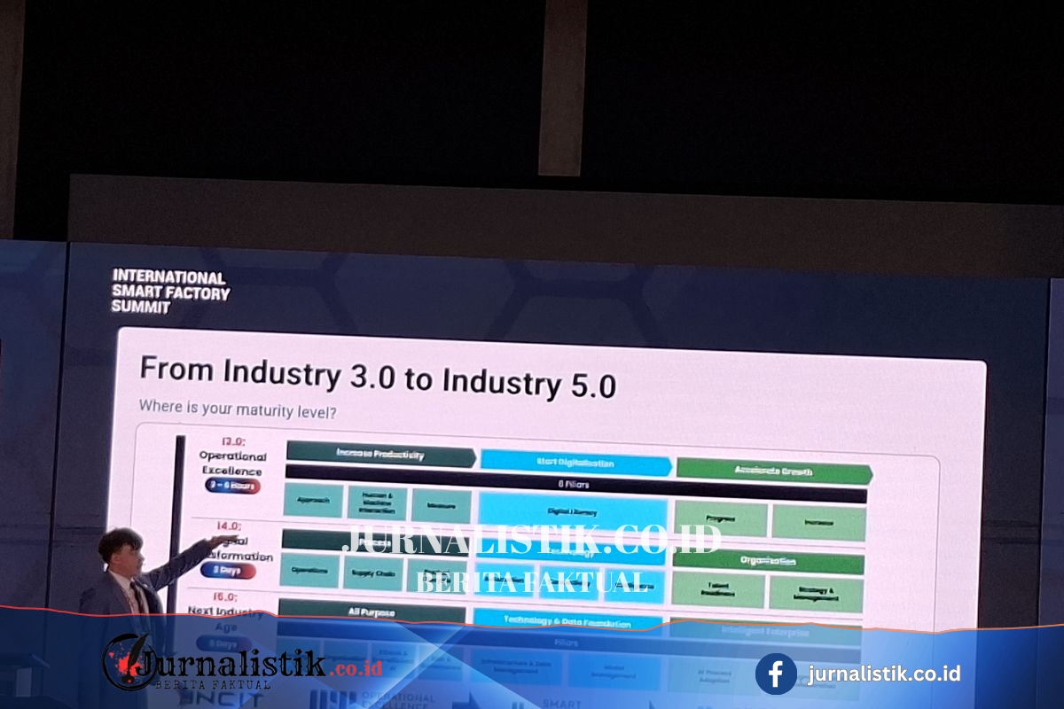 Swiss Peringatkan Ancaman "Koloni AI" di Era Industri 5.0 Money 25 Juni 2026