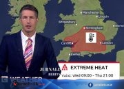 How hot will it get today?
