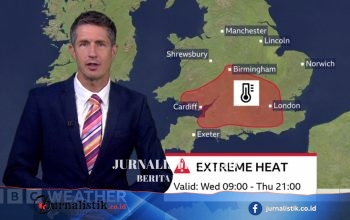 How hot will it get today?