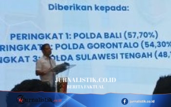 Melalui Monev EMP, Polda Gorontalo Raih Juara II dan Tingkatkan Kualitas Data Kriminal