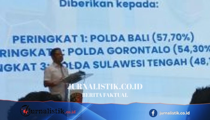 Melalui Monev EMP, Polda Gorontalo Raih Juara II dan Tingkatkan Kualitas Data Kriminal