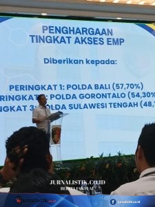 Melalui Monev EMP, Polda Gorontalo Raih Juara II dan Tingkatkan Kualitas Data Kriminal