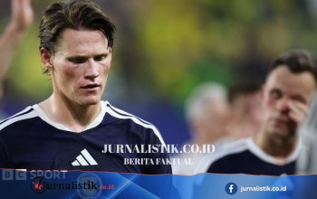 Piala Dunia: Apa yang Dibutuhkan Skotlandia untuk Lolos ke Babak Gugur?