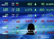 Penyebab IHSG Menguat 1,96%, Terbaik di Bursa Asia