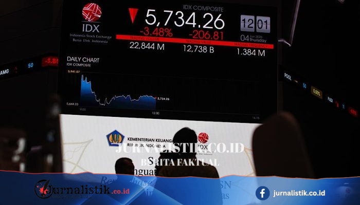 Daftar Saham yang Melonjak Usai IHSG Pulih Pekan Ini – Market