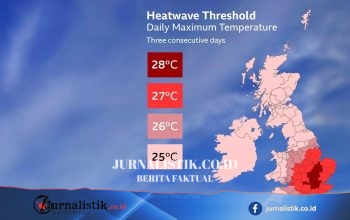 Cuaca Inggris: Kondisi gelombang panas kembali, suhu bisa mencapai 35°C pekan depan