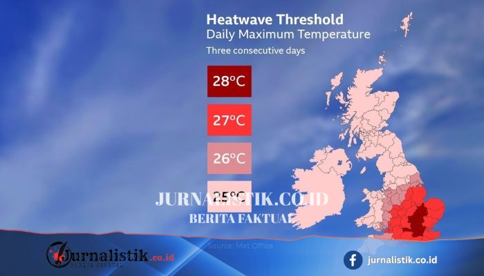 Cuaca Inggris: Kondisi gelombang panas kembali, suhu bisa mencapai 35°C pekan depan