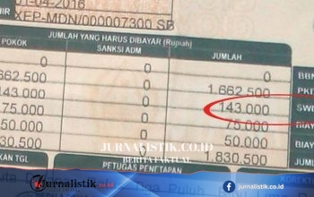 SWDKLLJ: Fungsi, Manfaat, dan Kriteria Penerima Santunan Jasa Raharja