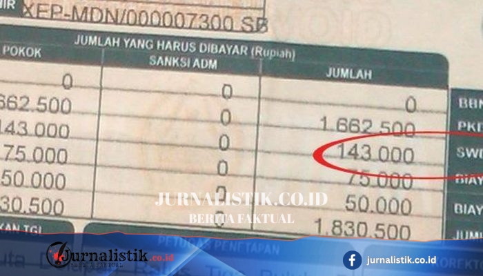 SWDKLLJ: Fungsi, Manfaat, dan Kriteria Penerima Santunan Jasa Raharja