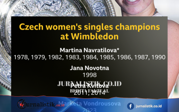 Linda Noskova Juara Wimbledon 2026, Dedikasikan Kemenangan untuk Sang Ibu Ivana Usai Tekuk Karolina Muchova