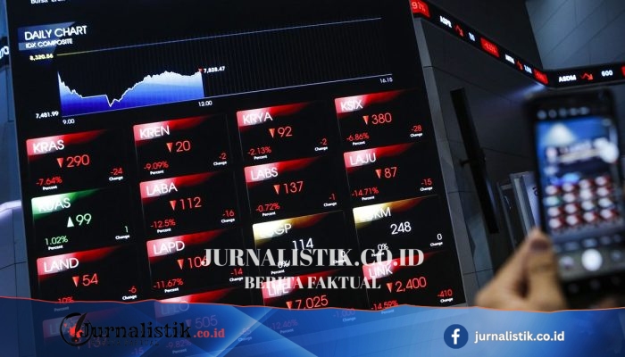 IHSG Sesi I 23 Juli 2026 Menguat 95 Poin ke 6.315,55, BUMI Jadi Top Gainer