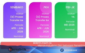 Panduan Cek Status Penerima Bansos Tahap 3 2026 lewat NIK KTP