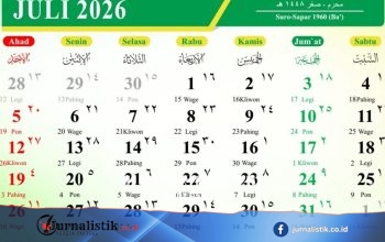Pemerintah Tetapkan 13 Juli sebagai Hari Kepercayaan, Libur Nasional Masih Dikaji
