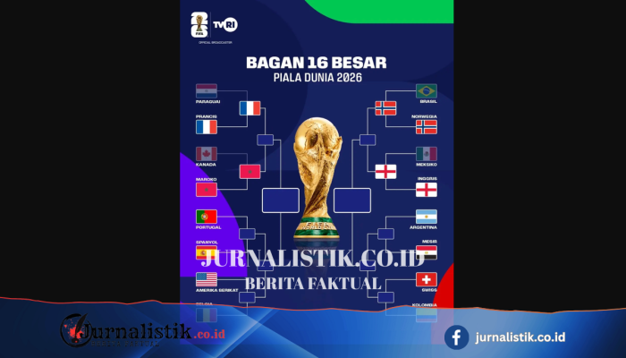 Tautan Bagan Perempat Final Piala Dunia 2026 serta Jadwal Laga 8 Besar