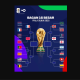Tautan Bagan Perempat Final Piala Dunia 2026 serta Jadwal Laga 8 Besar