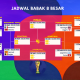 Perempat Final Piala Dunia 2026 Terbentuk: Argentina Menang, Swiss Singkirkan Kolombia 4-3 Lewat Adu Penalti
