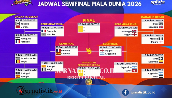 Tonton Prancis vs Spanyol Semifinal Piala Dunia 2026: Jadwal 15 Juli 02.00 WIB di TVRI & Streaming