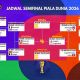 Tonton Prancis vs Spanyol Semifinal Piala Dunia 2026: Jadwal 15 Juli 02.00 WIB di TVRI & Streaming