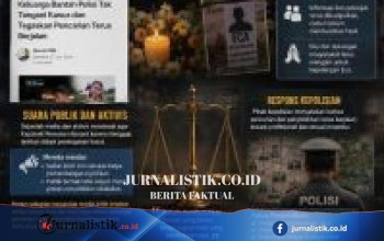 Penyelidikan Kasus di Boalemo Diperkuat, Polda Gorontalo Imbau Warga Tak Sebarkan Hoaks
