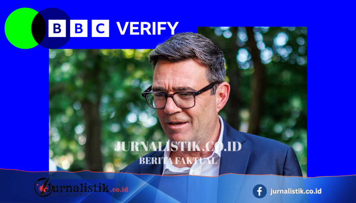 Lonjakan klaim tunjangan untuk ADHD membebani tantangan kesejahteraan Andy Burnham