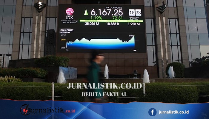 Gelombang Panas London: Kantor Wali Kota Sadiq Khan Revisi Aturan Penggunaan AC untuk Sekolah dan Fasilitas Rentan