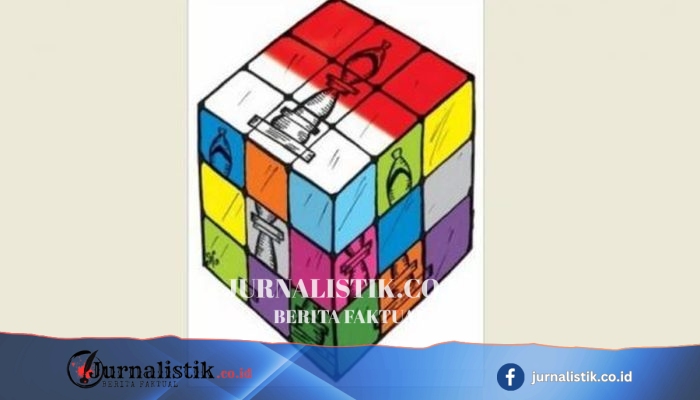 Kabinet Bayangan dan Partai Kecoak: Menjaga Legitimasi Saat Kritik Muncul